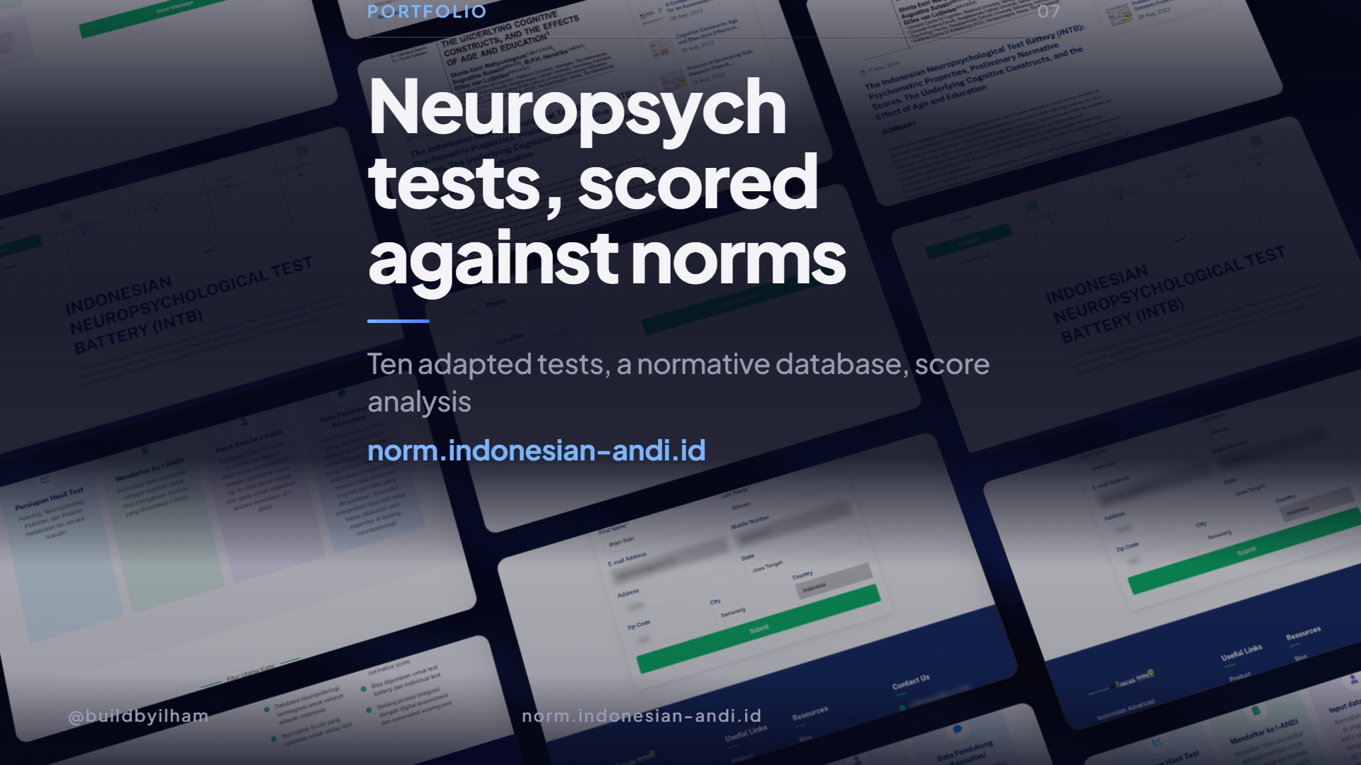 I-ANDI · Neuropsych Norms