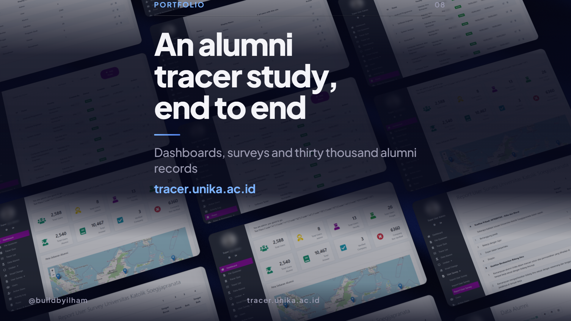 Tracer Study Support Data